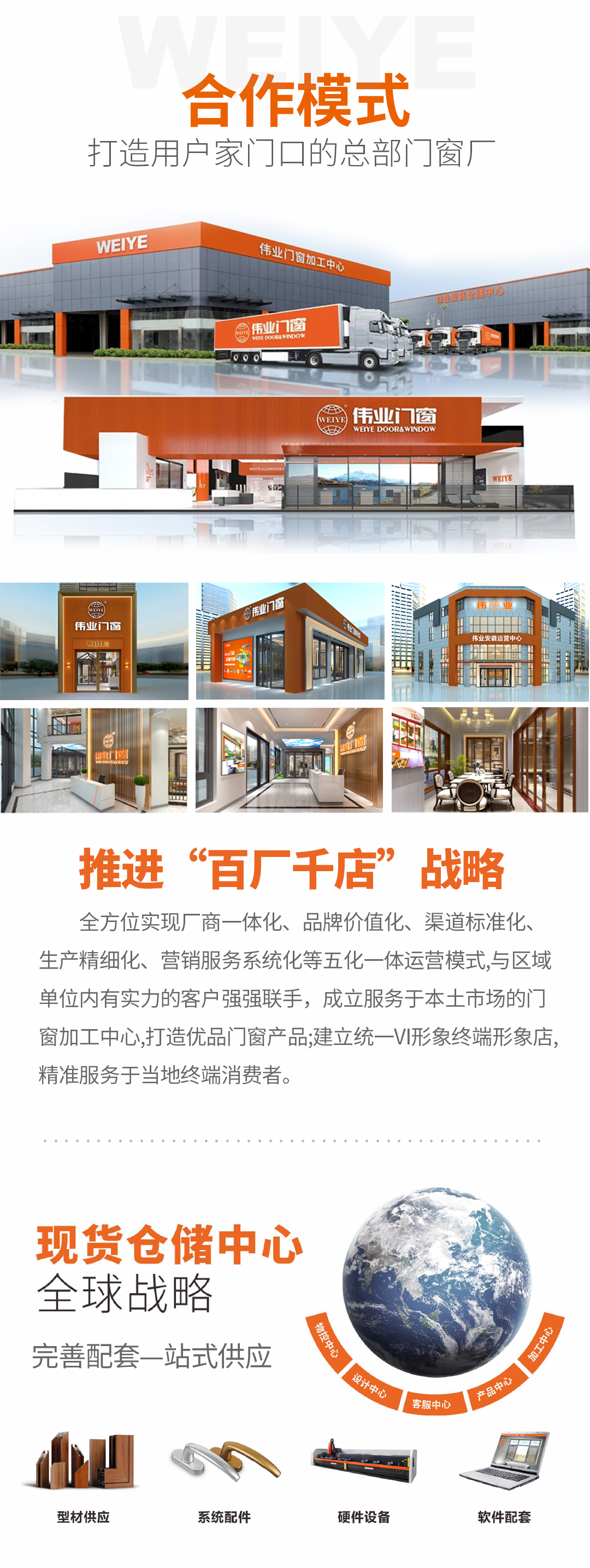偉業(yè)簡(jiǎn)介3_03.jpg
