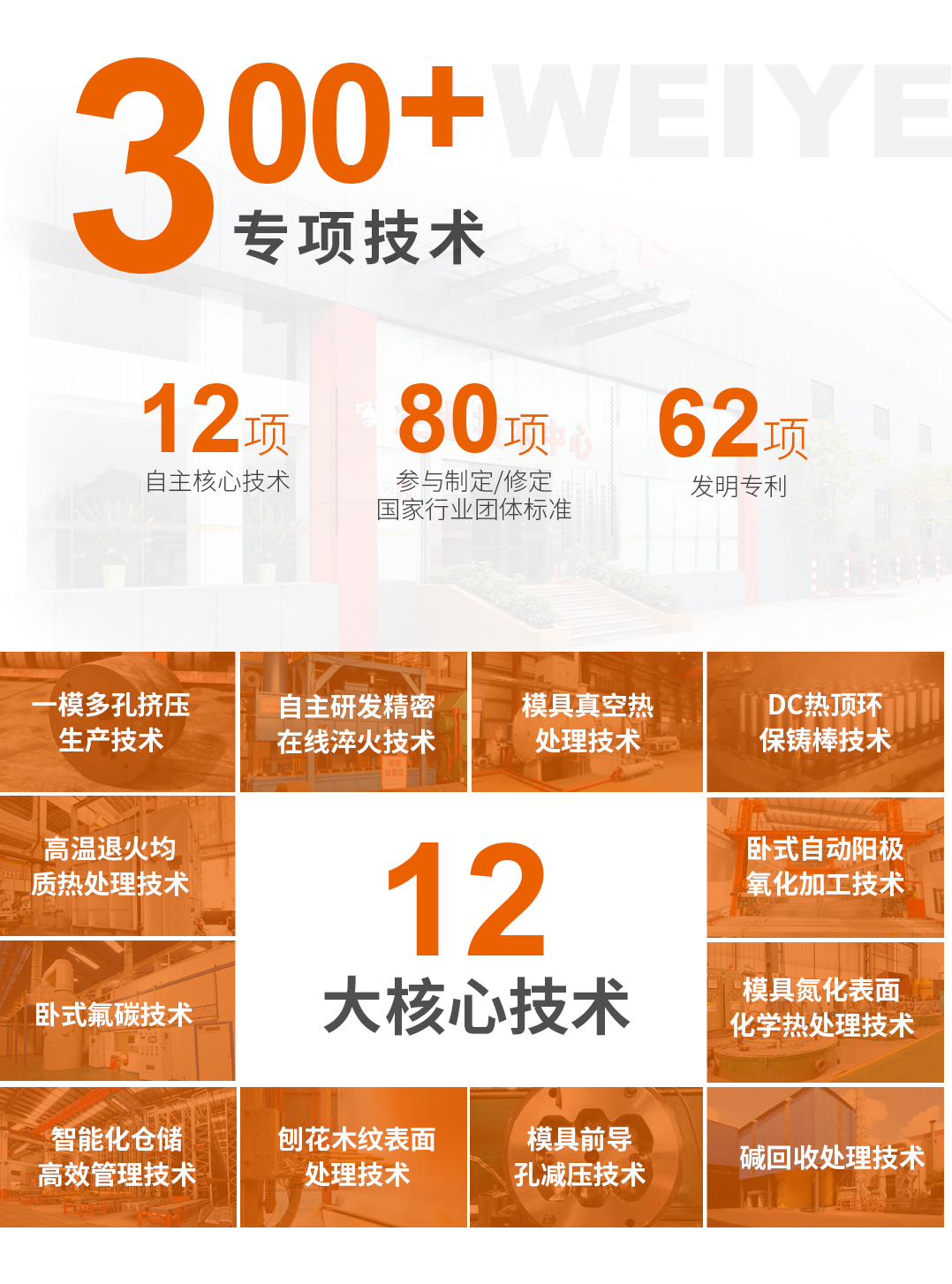 偉業(yè)簡(jiǎn)介2_01.jpg