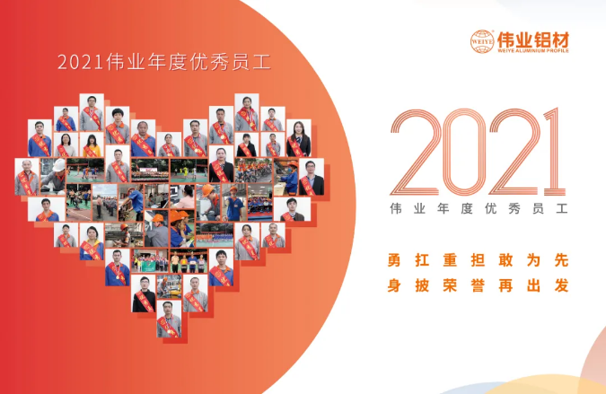 不平凡的2020年，偉業(yè)有優(yōu)秀的你