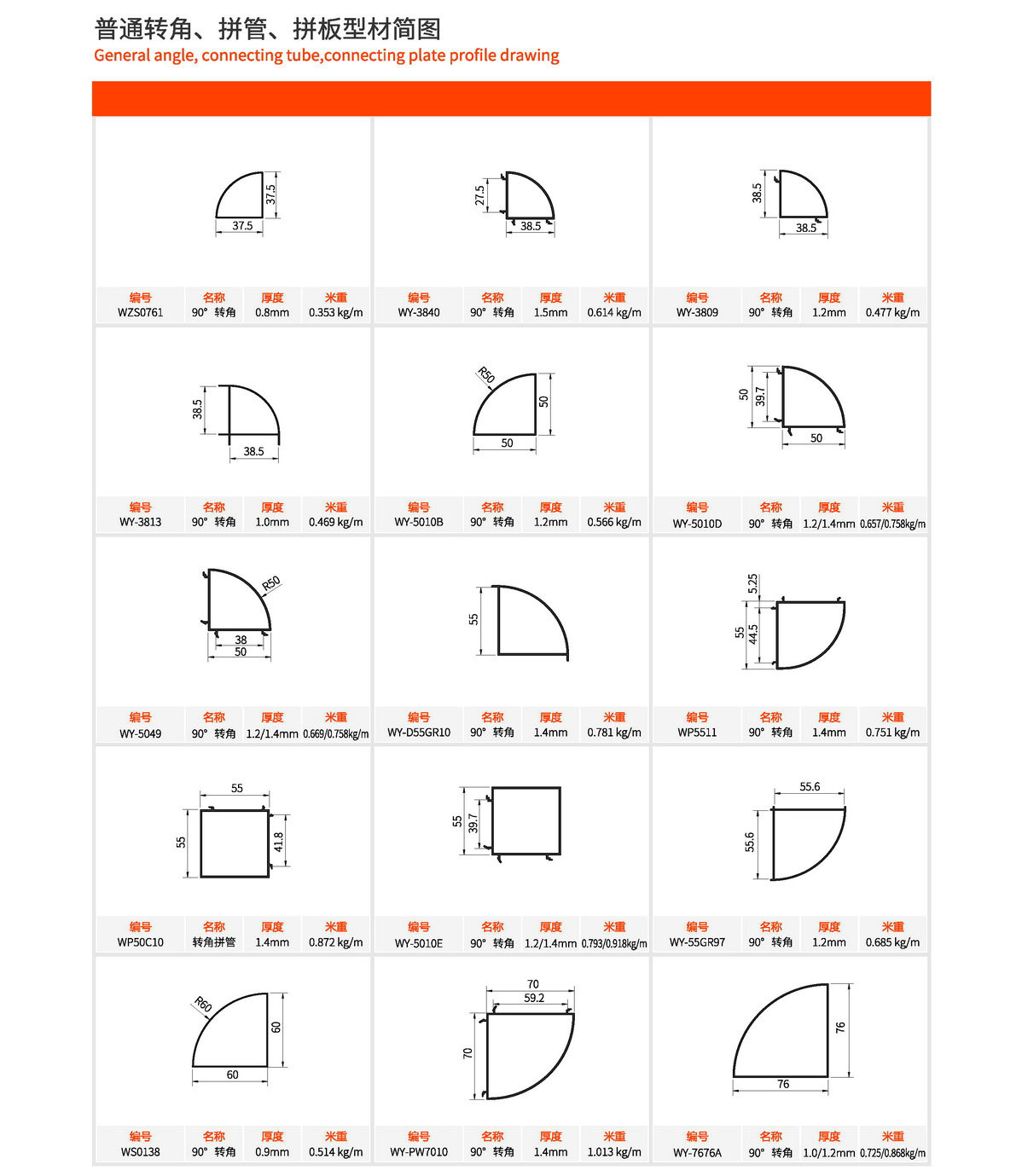 普通轉(zhuǎn)角、拼管、拼板型材