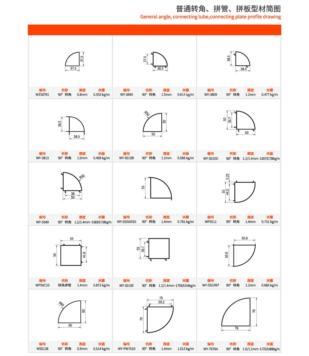 轉(zhuǎn)角、拼管、拼板型材