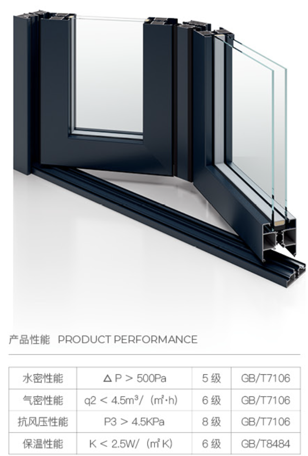 80 斷橋折疊門