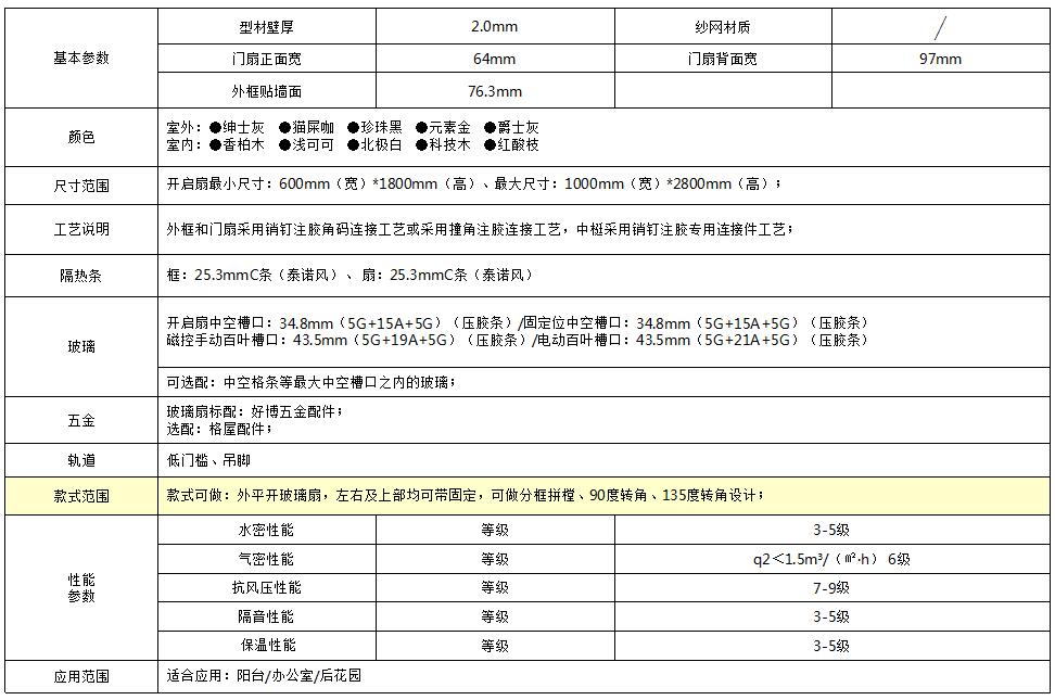 76斷橋外平開(kāi)門