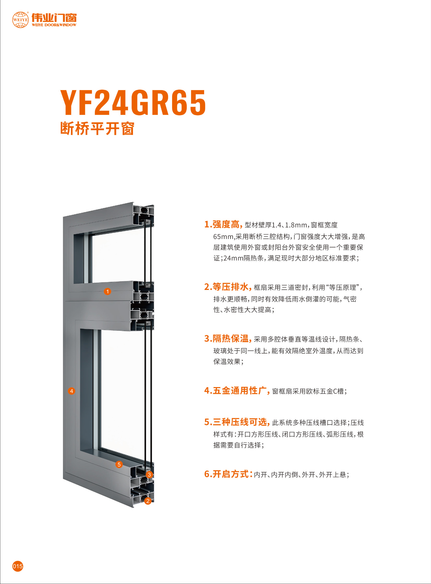 YF24GR65斷橋平開窗